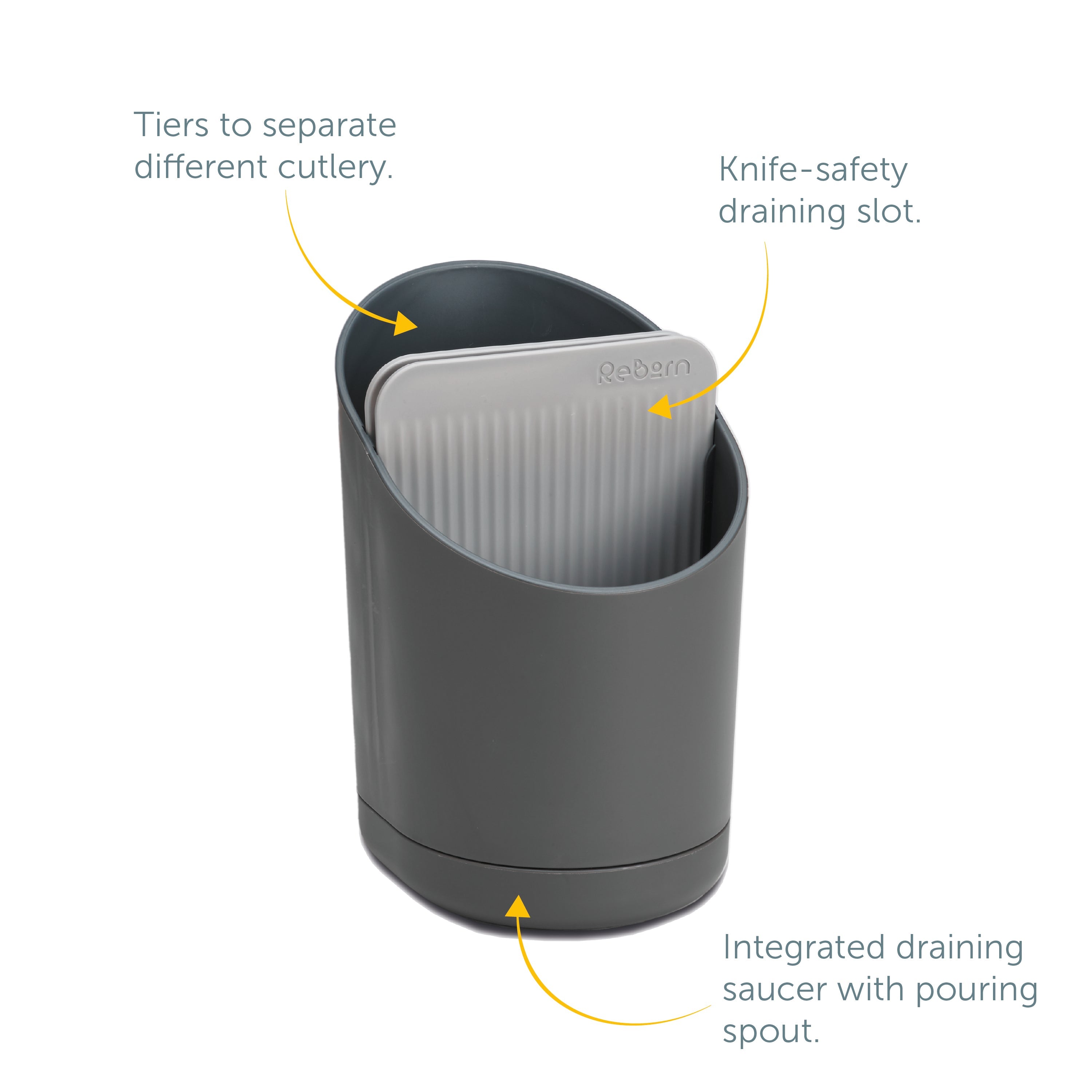 Recycled cutlery drainer with tiered slots, knife-safe drainage, and easy-pour spout for mess-free drying.