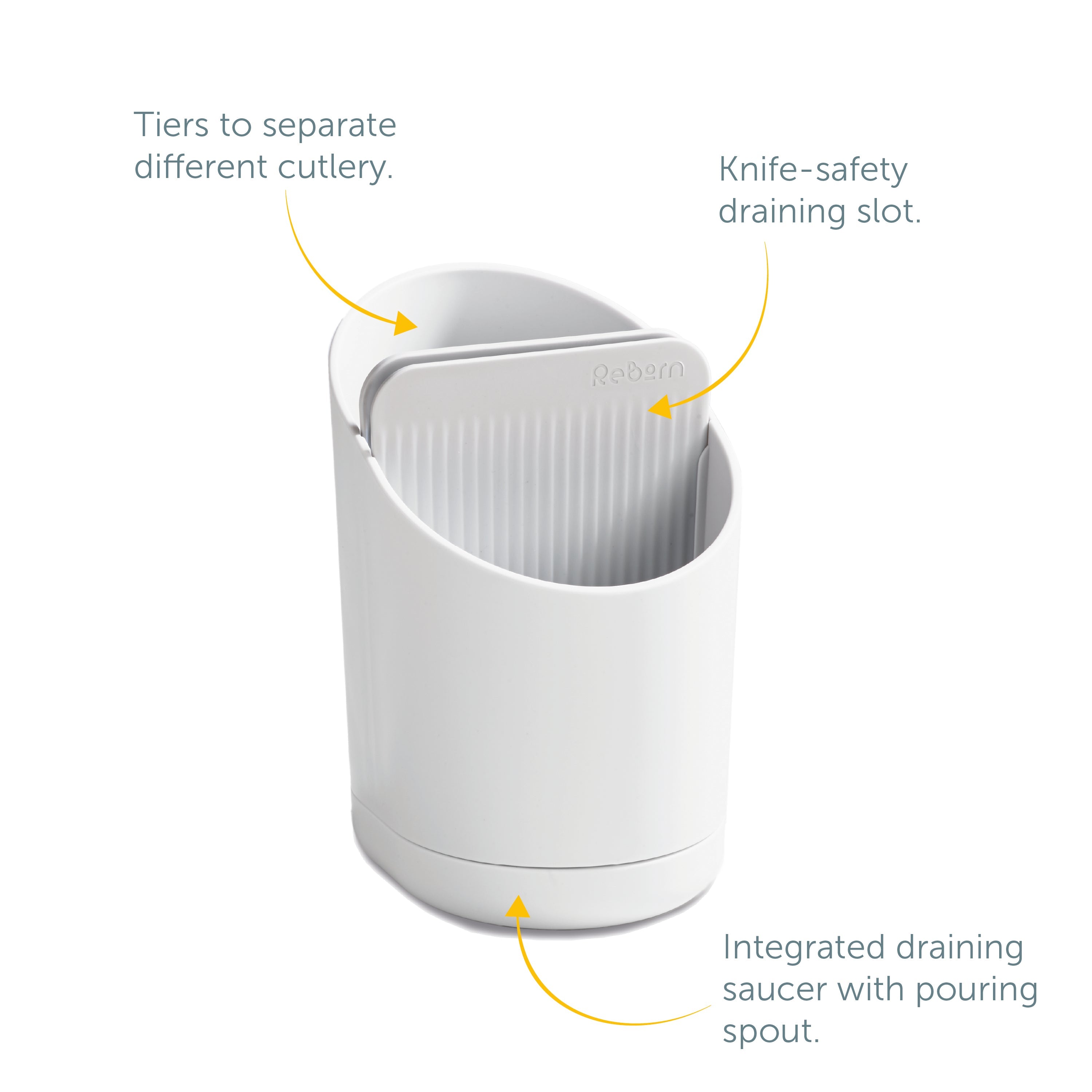 White recycled cutlery drainer with tiered slots, knife-safe drainage, and a spouted tray for easy water removal.