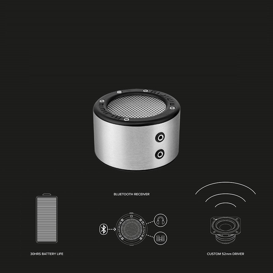 Minirig - Minirig Mini 2 Bluetooth Speaker, 30 Hour Battery - Buy Me Once UK